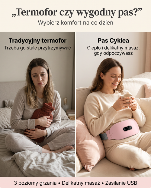 Cyklea – pas rozgrzewający na ból menstruacyjny z masażem